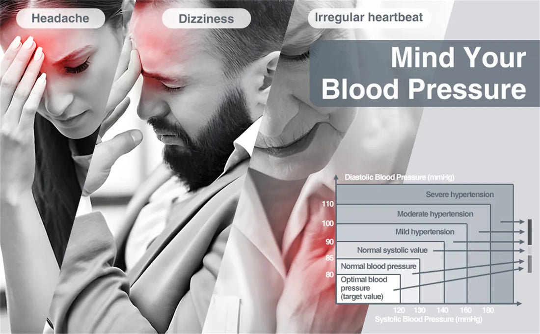 Kingclinic Upper Arm Blood Pressure Monitor – LED Backlit Screen with Adjustable Cuff