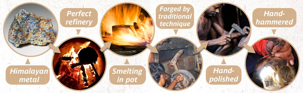 Tibetan Singing Bowl Set for Meditation & Healing