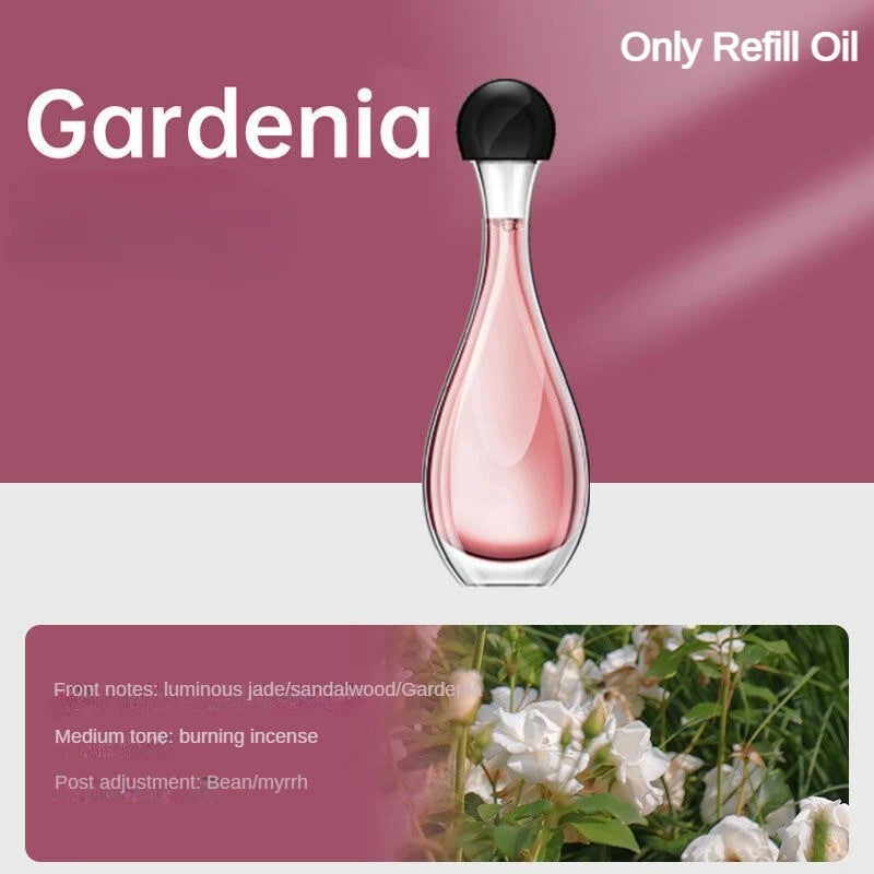 Rechargeable Aromatherapy Diffuser Spray - Automatic Air Freshener