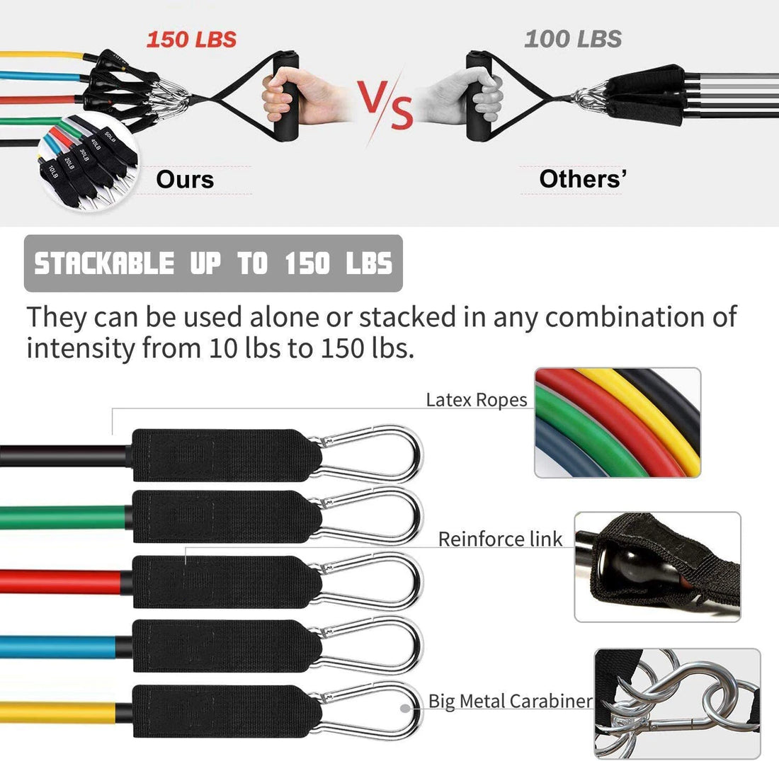 11-Piece Latex Resistance Band Set – Fitness Ropes for Yoga, Pilates & CrossFit