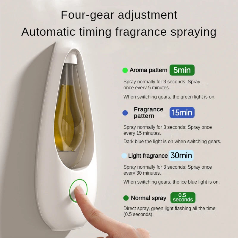 Rechargeable Aromatherapy Diffuser Spray - Automatic Air Freshener