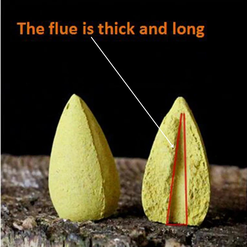 Backflow Incense Cones – Mixed Natural Scents for Waterfall Burners - 100g about 56pcs