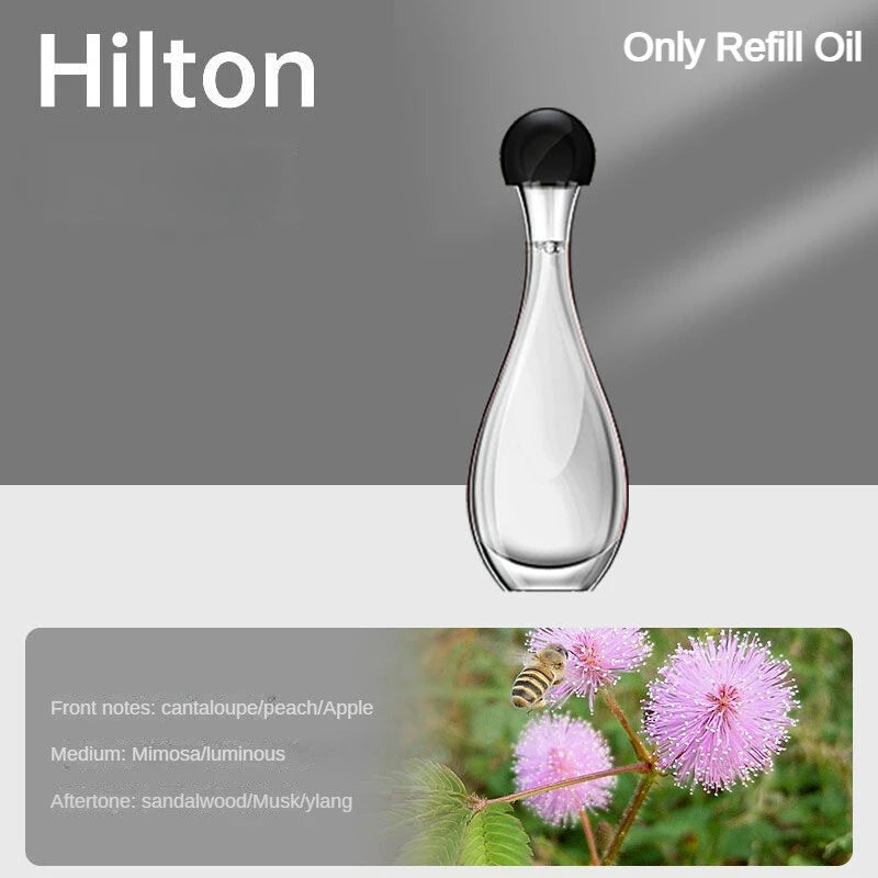 Rechargeable Aromatherapy Diffuser Spray - Automatic Air Freshener