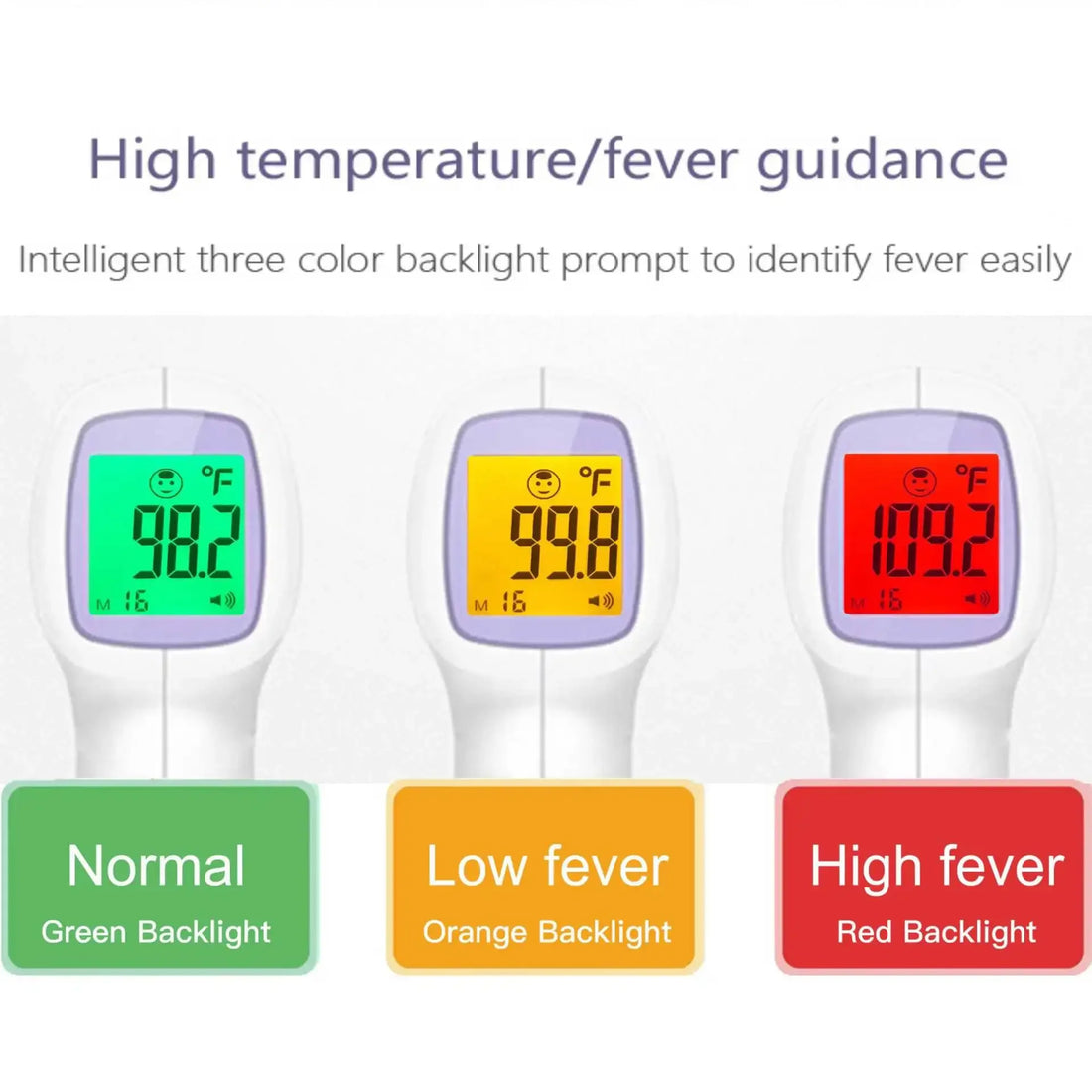 Digital Arm Blood Pressure Monitor – LCD Portable BP Meter
