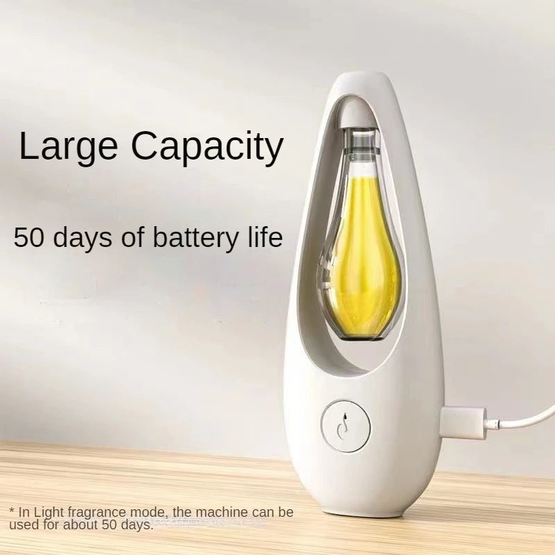 Rechargeable Aromatherapy Diffuser Spray - Automatic Air Freshener