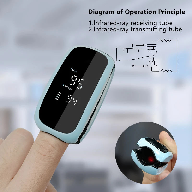 Rechargeable Finger Pulse Oximeter – Digital SpO2 & Heart Rate Monitor
