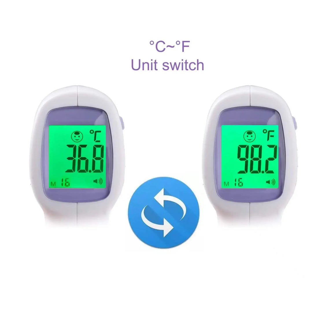 Digital Arm Blood Pressure Monitor – LCD Portable BP Meter