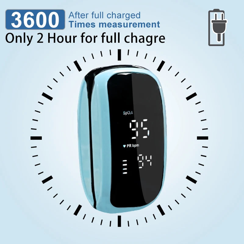 Rechargeable Finger Pulse Oximeter – Digital SpO2 & Heart Rate Monitor